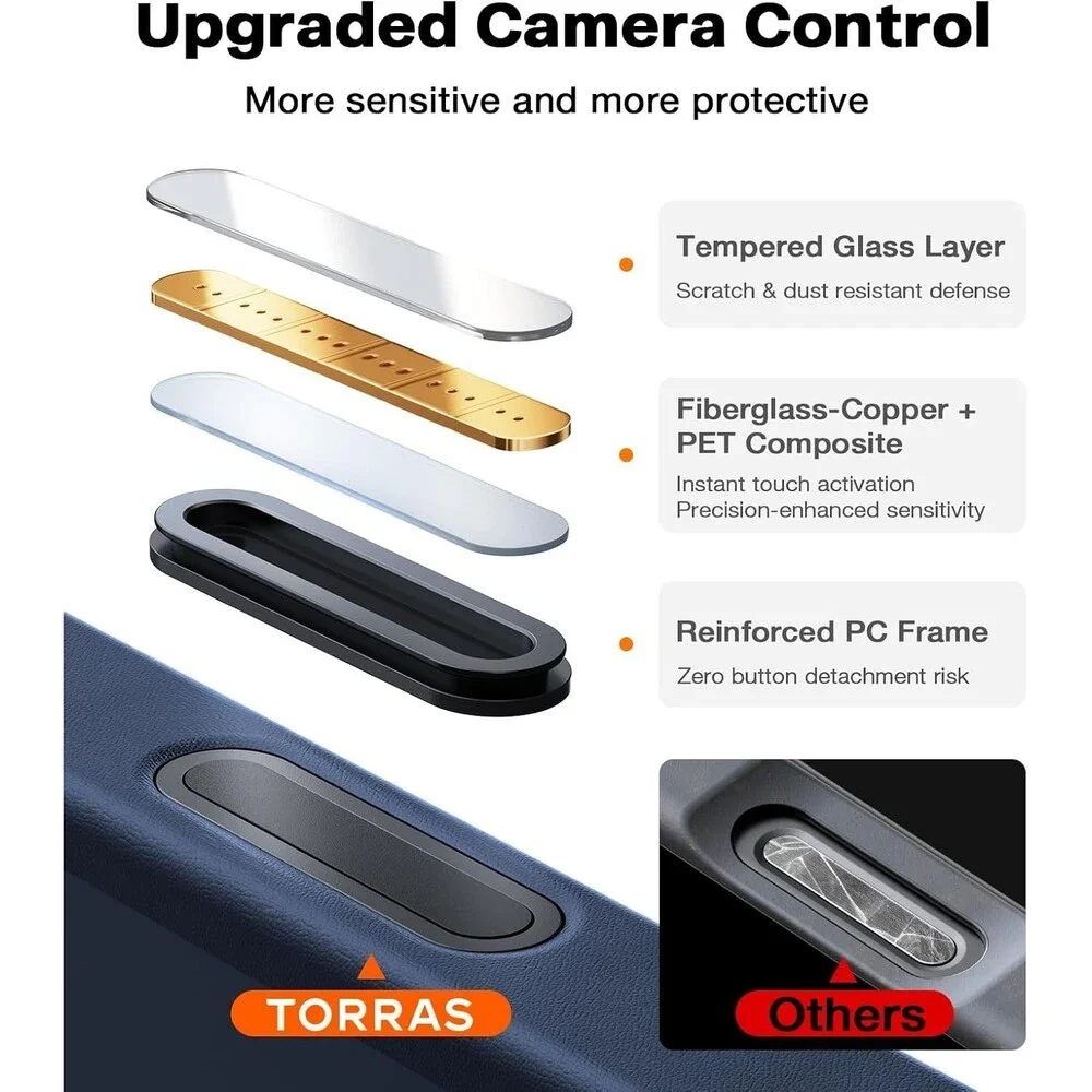 TORRAS Stronger Magnetic & Shockproof for iPhone 17 Pro Max Case, Fit for MagSaf